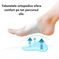 Suport din gel pentru fasceita plantara si platfus